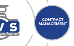 Valve Contract Management Hover