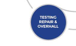 Testing repair and maintenance Hover