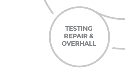 Testing repair and maintenance