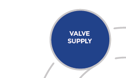 Valve Management Hover