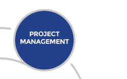 Valve Project Management Hover